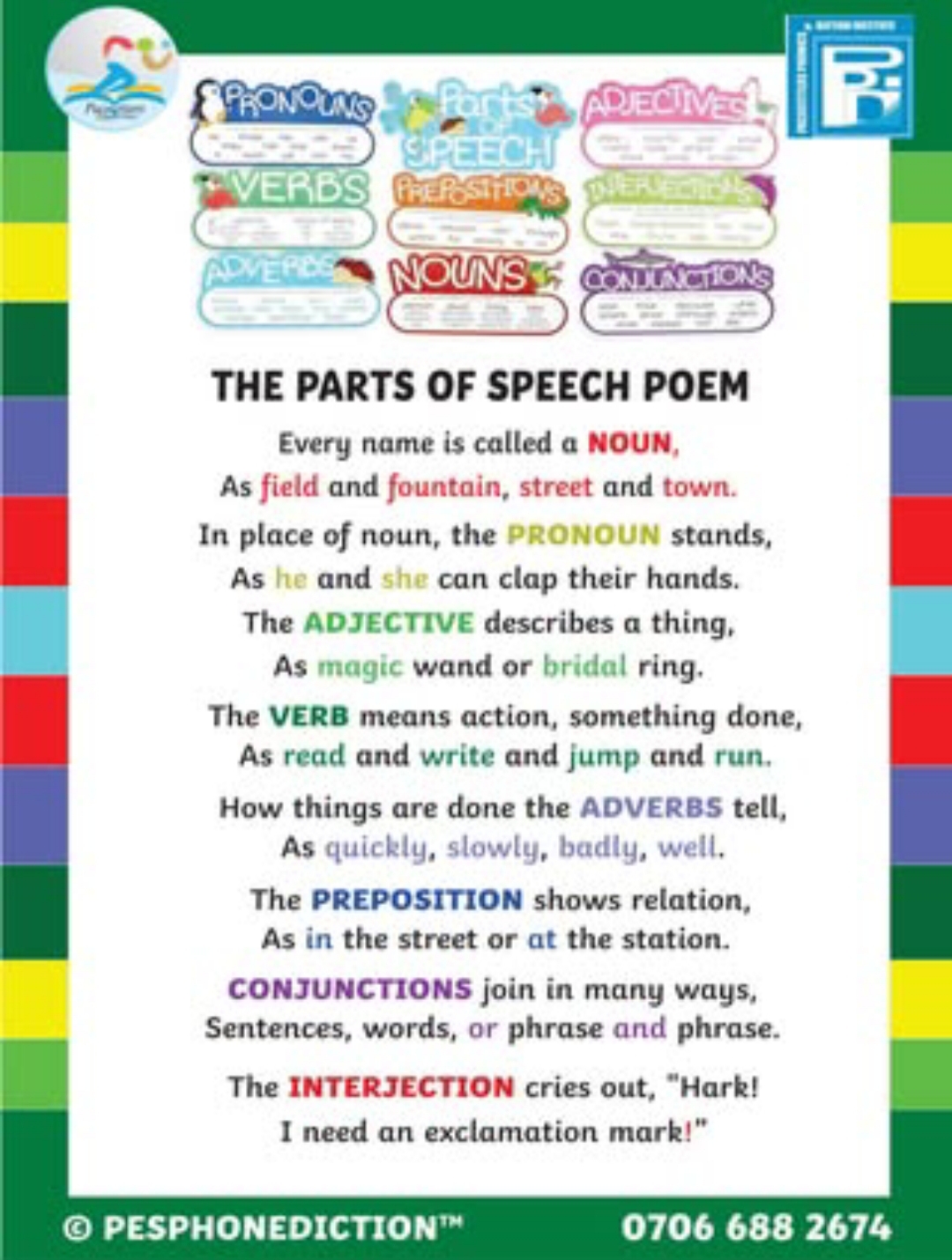 Parts of Speech Poem